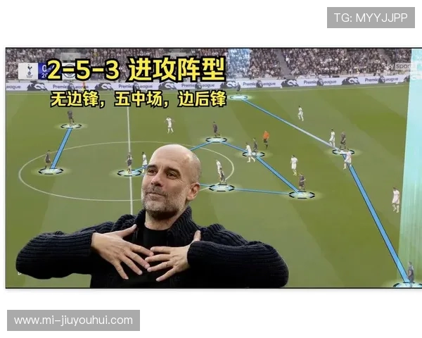 实况足球中瓜迪奥拉双速战术解析与应用技巧揭秘